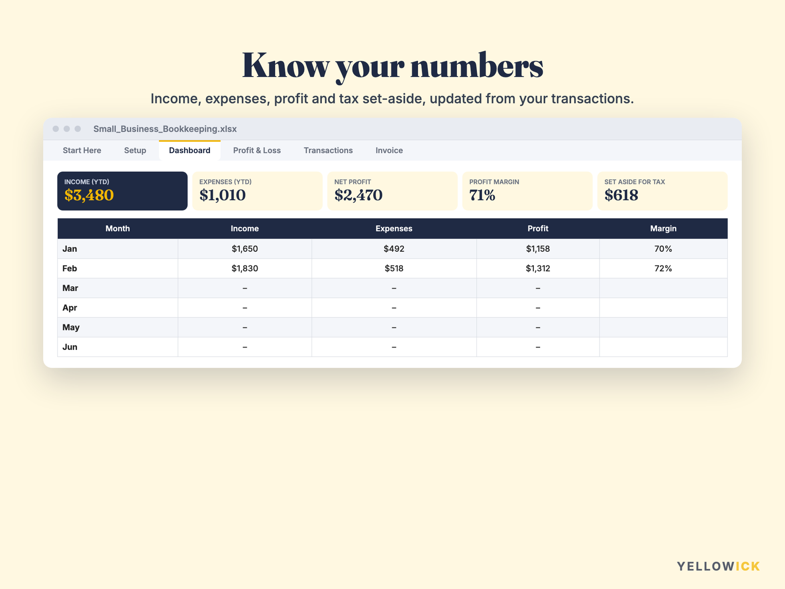 Small Business Bookkeeping Spreadsheet – Income, Expenses & Invoice