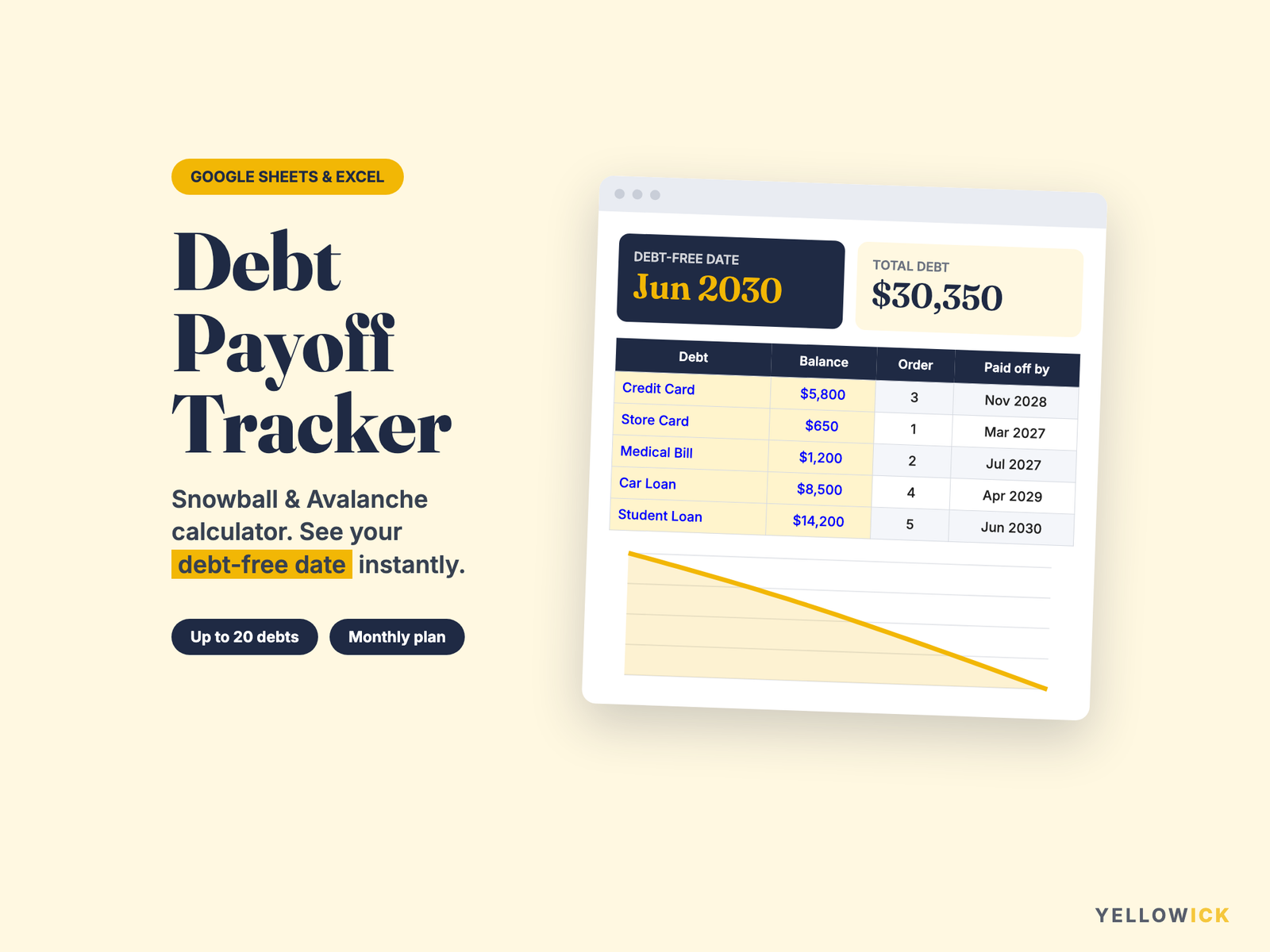 Debt Payoff Tracker Spreadsheet – Snowball & Avalanche Calculator