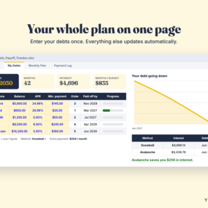 Debt Payoff Tracker Spreadsheet – Snowball & Avalanche Calculator