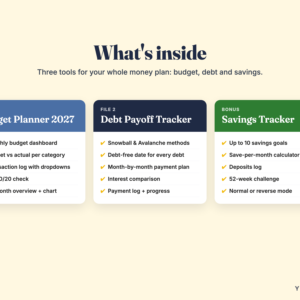 Finance Planner Bundle 2027 – Budget, Debt Payoff & Savings Tracker