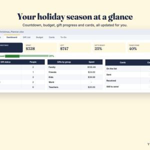 Christmas Planner & Gift Tracker – Holiday Budget, Gift List & Card List