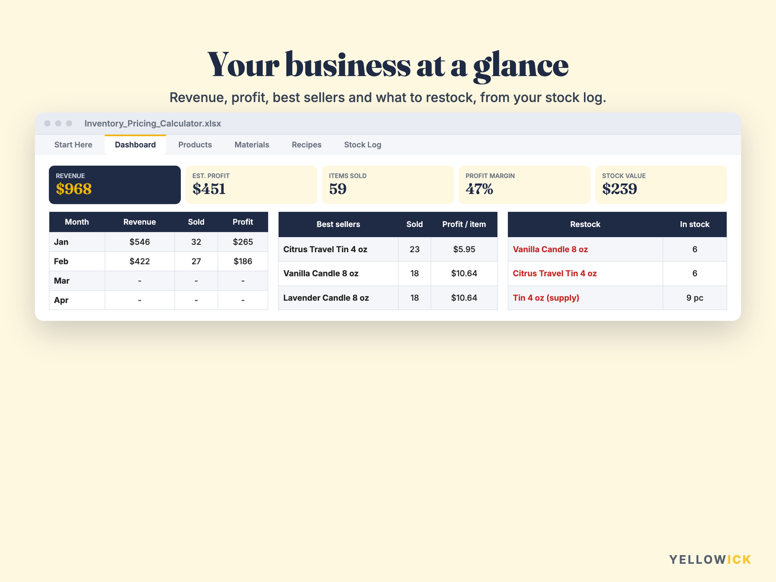 Inventory & Pricing Calculator Spreadsheet for Small Business