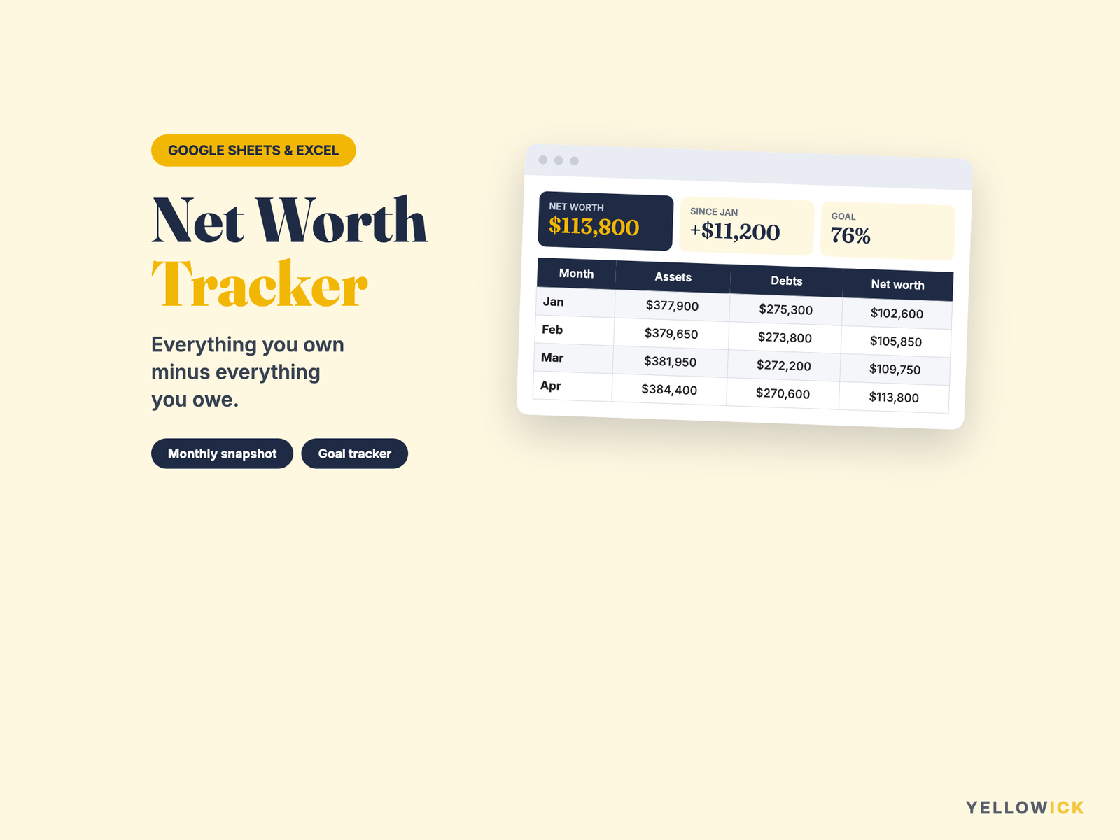 Net Worth Tracker Spreadsheet – Monthly Assets, Debts & Net Worth Goal