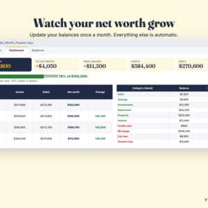 Net Worth Tracker Spreadsheet – Monthly Assets, Debts & Net Worth Goal