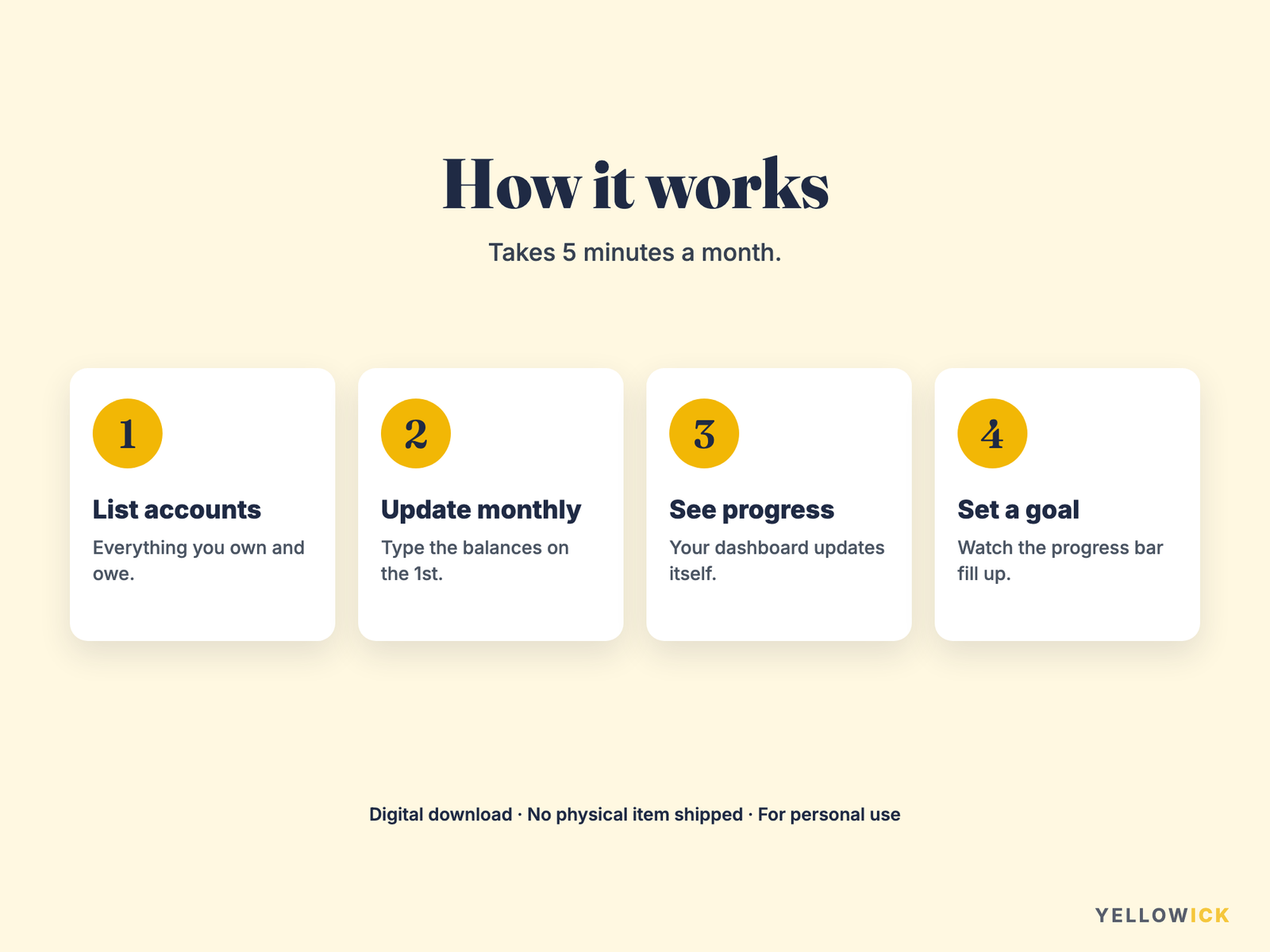 Net Worth Tracker Spreadsheet – Monthly Assets, Debts & Net Worth Goal
