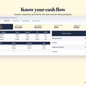 Rental Property Tracker Spreadsheet – Landlord Rent, Expenses & Cash Flow