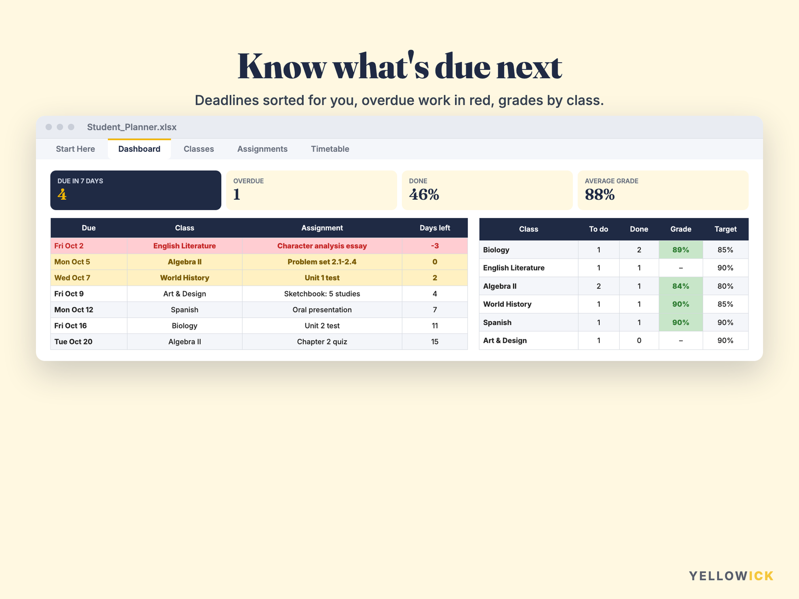 Student Planner Spreadsheet – Assignment Tracker & Homework Planner