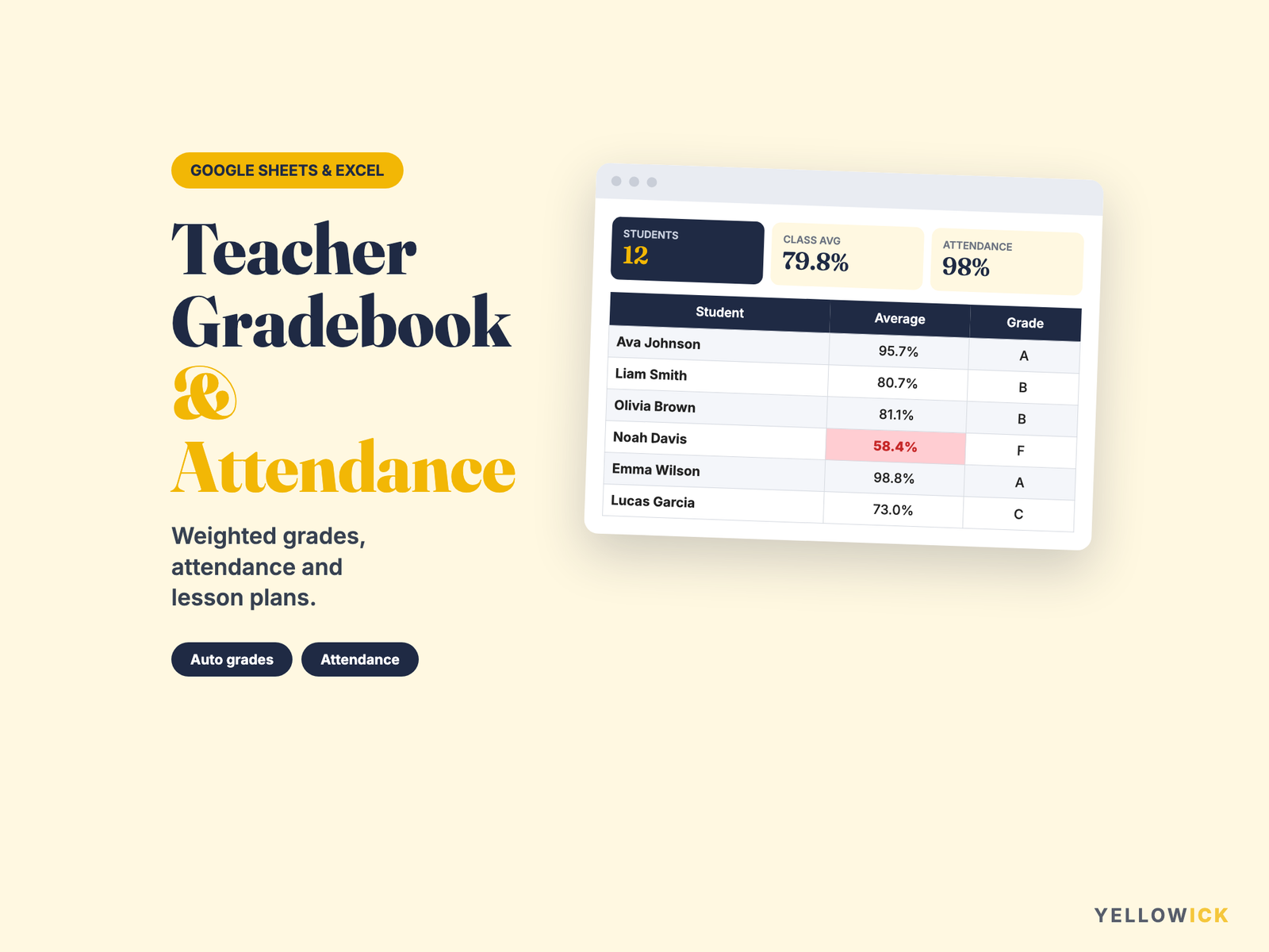 Teacher Gradebook Spreadsheet – Attendance Tracker & Lesson Planner