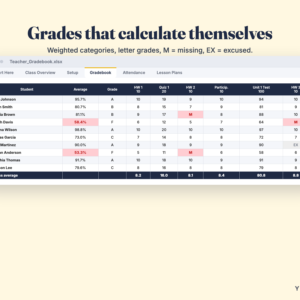 Teacher Gradebook Spreadsheet – Attendance Tracker & Lesson Planner