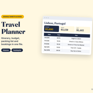 Travel Planner Spreadsheet – Itinerary, Trip Budget & Packing List