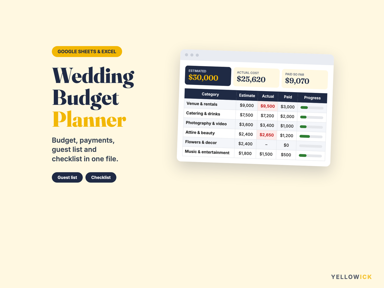 Wedding Budget Planner Spreadsheet – Guest List, Checklist & Vendors