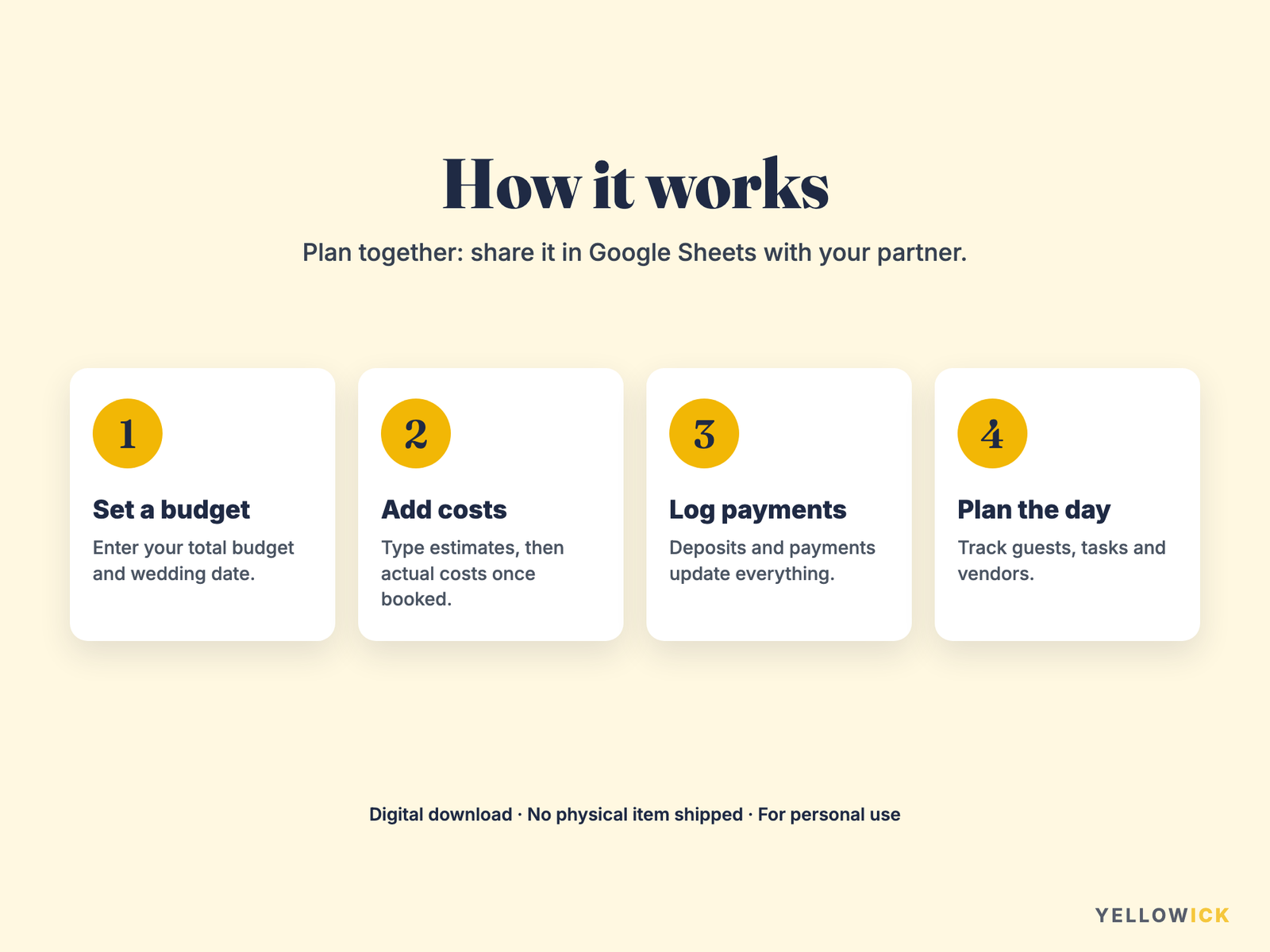 Wedding Budget Planner Spreadsheet – Guest List, Checklist & Vendors
