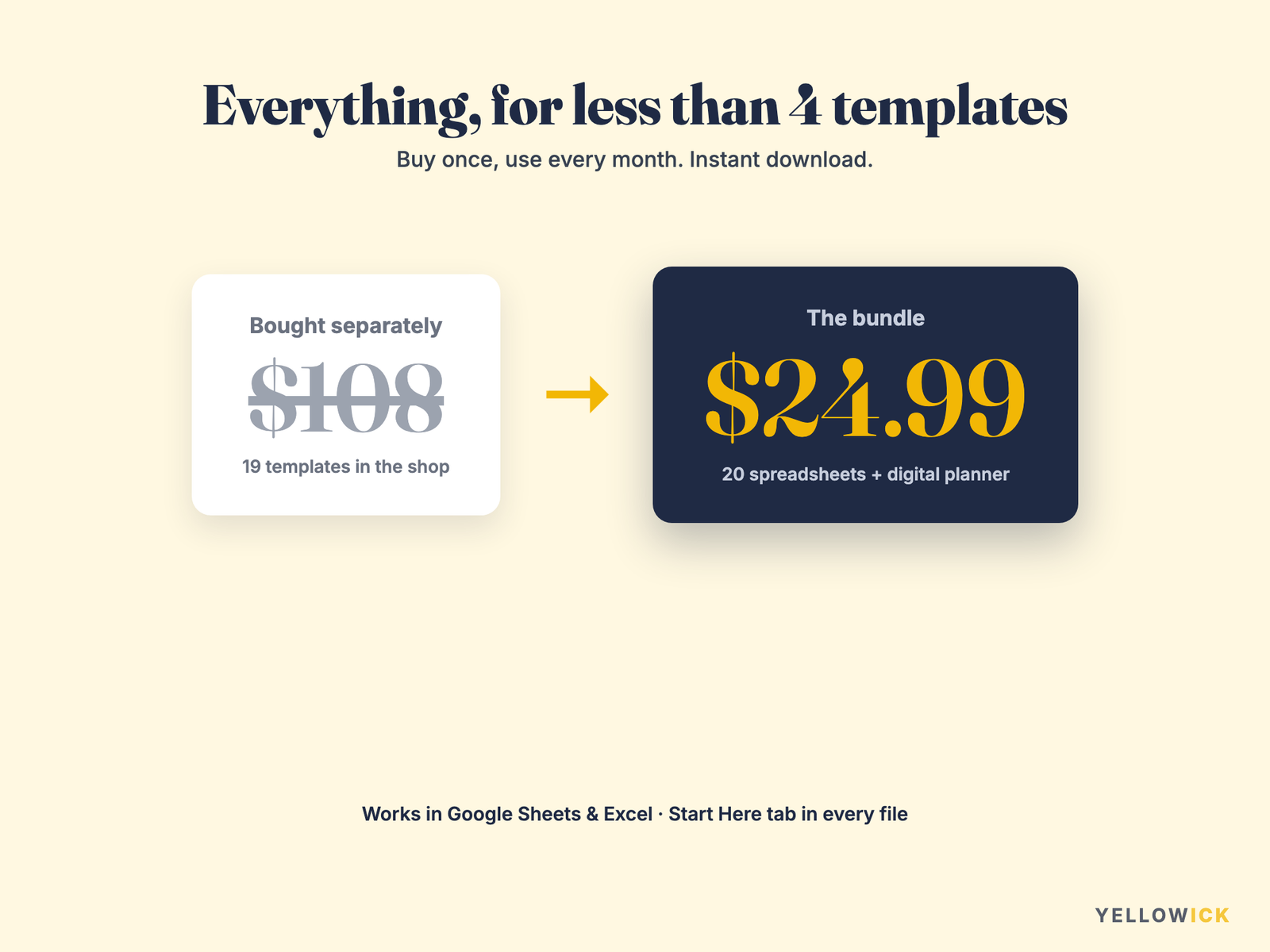 All-in-One Life Planner Bundle